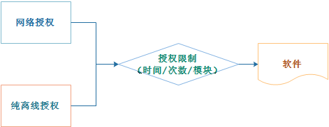 constrution_solution_pic_1.png